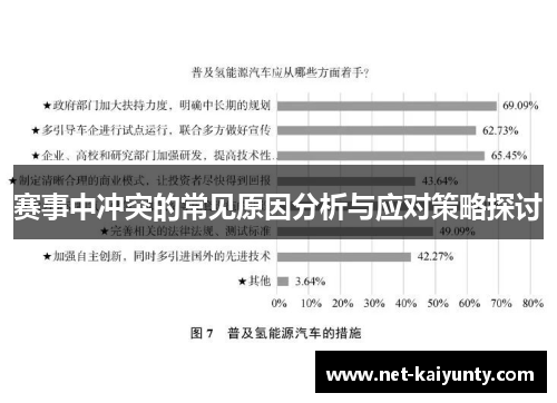 赛事中冲突的常见原因分析与应对策略探讨