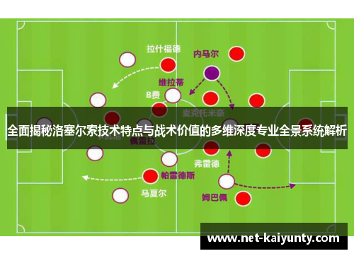 全面揭秘洛塞尔索技术特点与战术价值的多维深度专业全景系统解析
